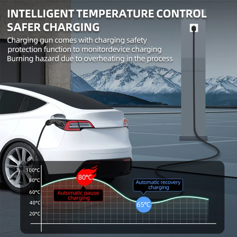 7KW 32A Electric Vehicle EV Po - Ev Charger Adapter ulasan dan harga
