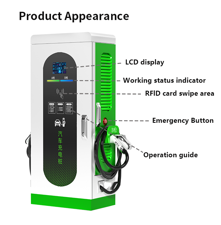 DC Fast Charging Stations for  - Ev Charger ulasan dan harga